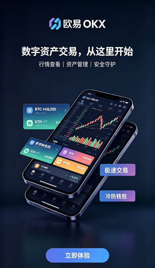 下载欧交易所官方交易界面与行情工具